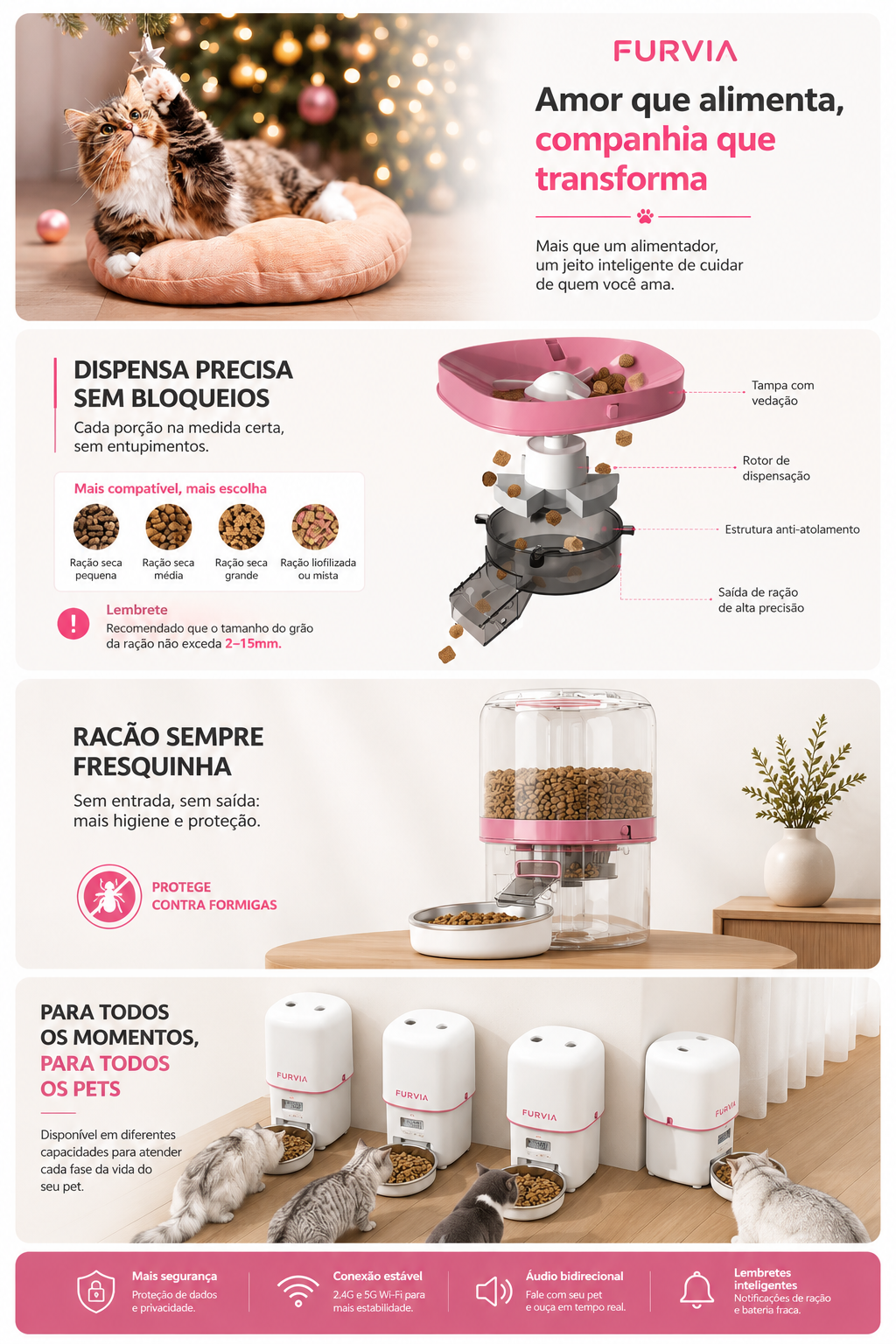 SmartFlow™ - Alimentador Inteligente Premium com Câmera Full HD
