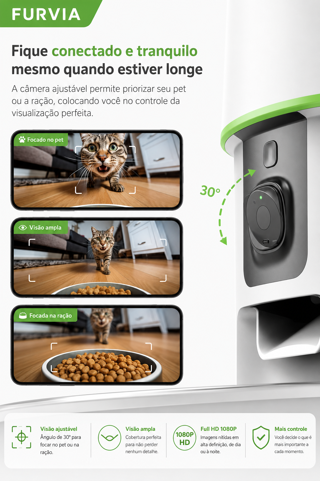 SmartFlow™ - Alimentador Inteligente Premium com Câmera Full HD