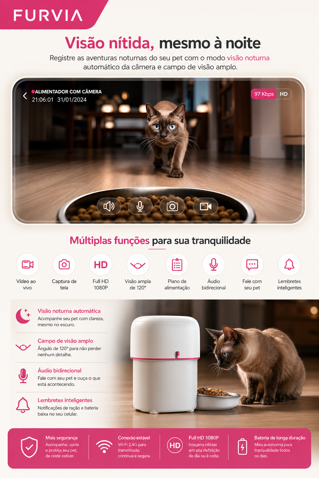 SmartFlow™ - Alimentador Inteligente Premium com Câmera Full HD
