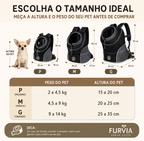 PawVoyage™ — Mochila Premium para Transporte Pet