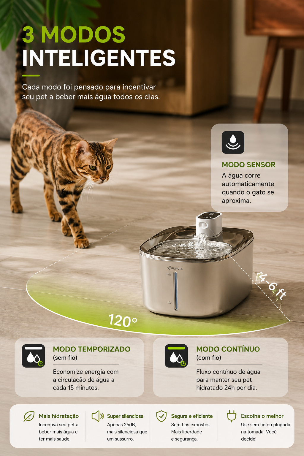 Furvia AquaFlow™ - Fonte Inteligente Premium Sem Fio para Gatos e Pequenos Pets
