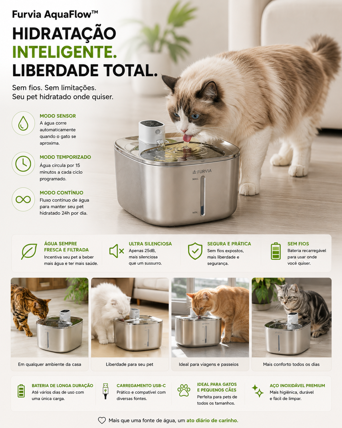 Furvia AquaFlow™ - Fonte Inteligente Premium Sem Fio para Gatos e Pequenos Pets